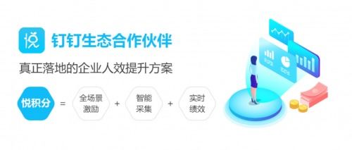 積分制管理軟件悅積分 開啟企業數智化未來，賦能數字文化創意新生態