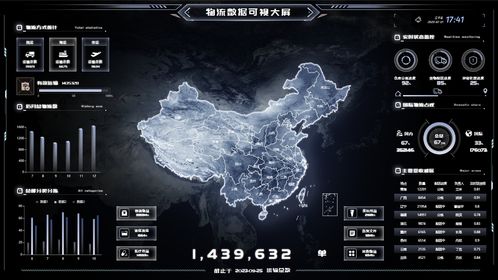 智慧倉儲的秘密武器 數(shù)據(jù)可視化與數(shù)字文化創(chuàng)意軟件開發(fā)