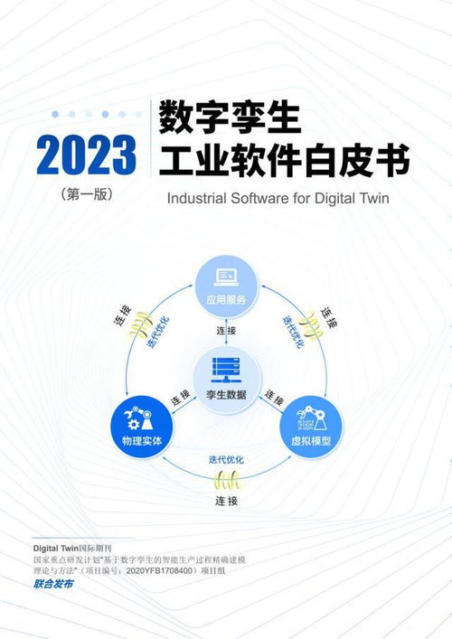 2023數字孿生工業軟件白皮書 數字文化創意軟件開發的新引擎